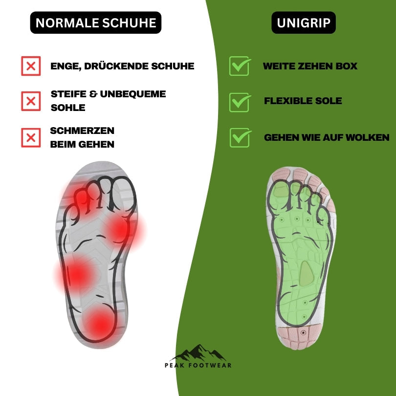 FlexMove - Gesunde & Rutschfeste Alltags-Barfußschuhe