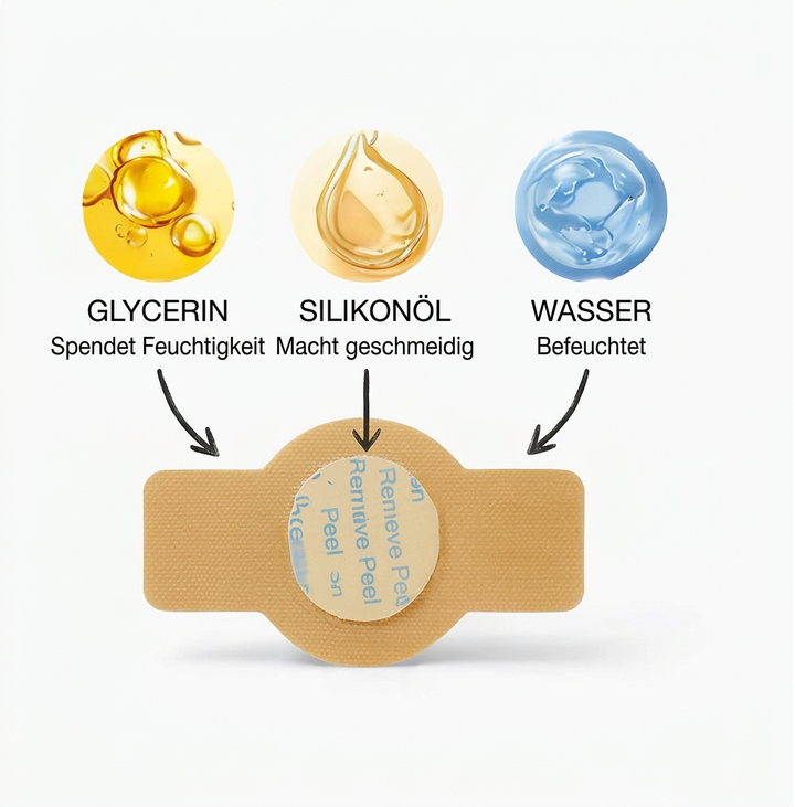 Nagelpilz Reparatur-Pflaster